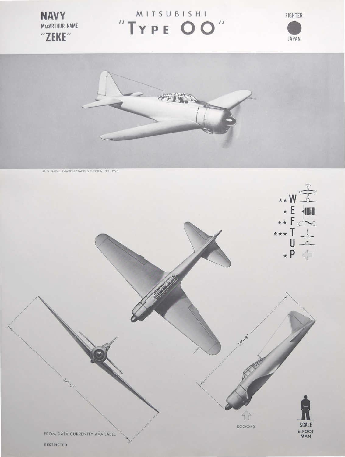 1943 Mitsubishi Zero "Type 00" Japanese fighter plane identification poster WW2 - Print by Unknown