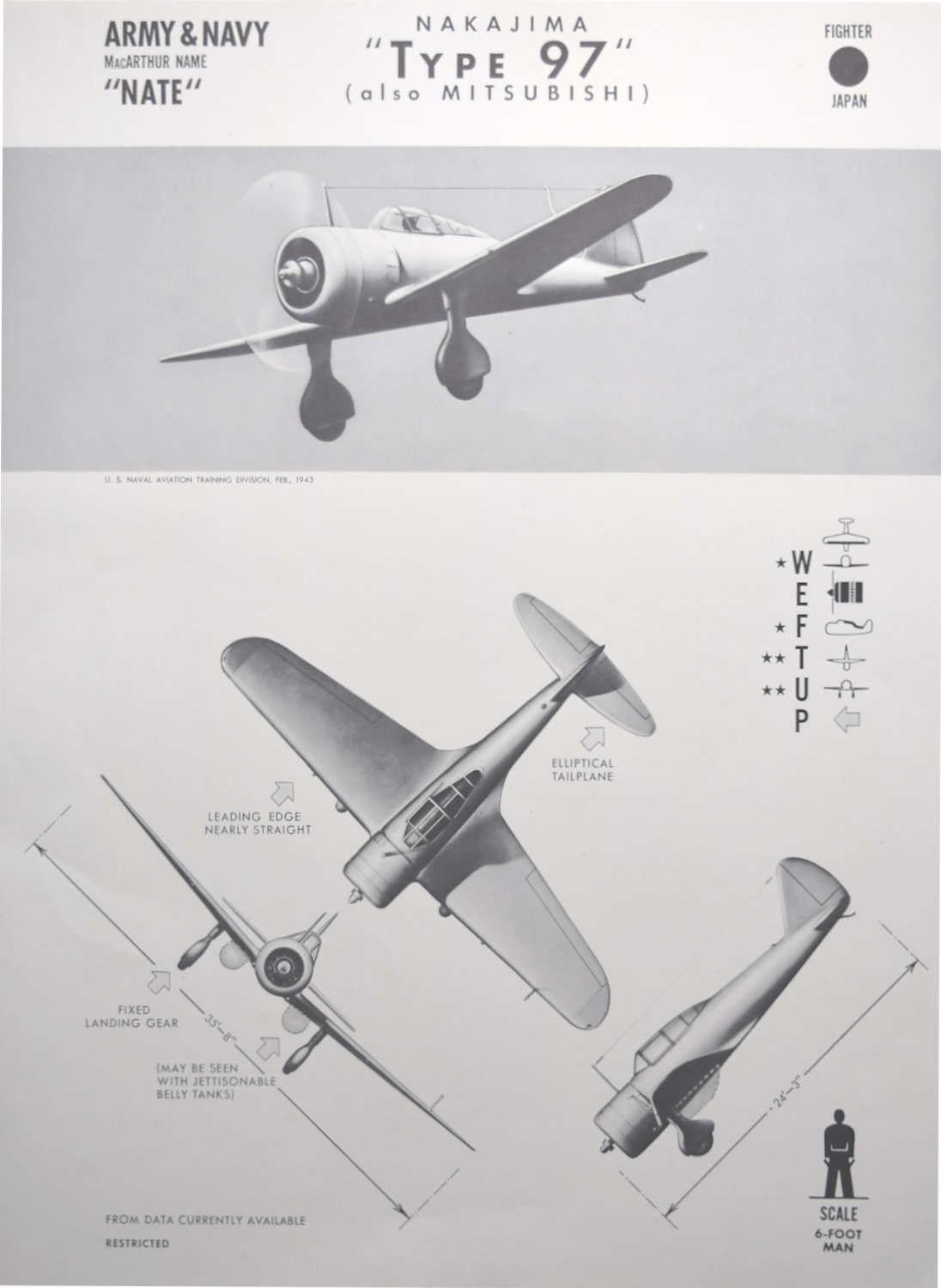 1943 Nakajima "Nate" "Type 97" Japanese fighter plane identification poster WW2 - Print by Unknown