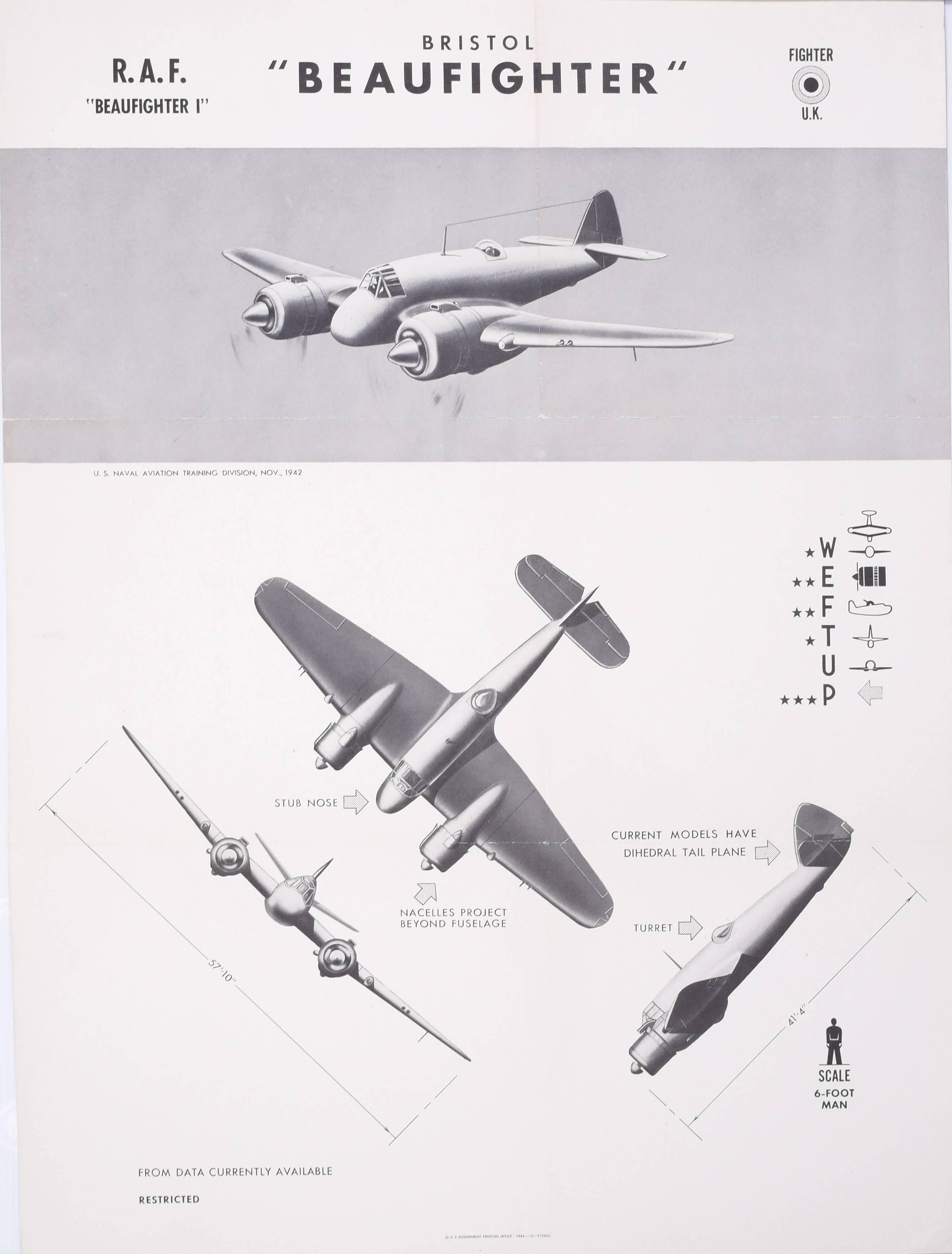 Affiche de reconnaissance d'avion Beaufighter de la Royal Air Force Bristol datant de 1942 et datant de la Première Guerre mondiale 