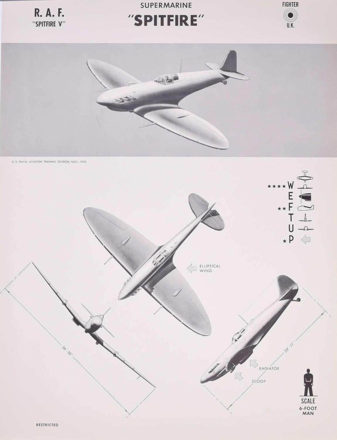 Affiche de reconnaissance d'avions de la Royal Air Force datant de 1943, Spitfire Fighter, datant de la Seconde Guerre mondiale, États-Unis Navy