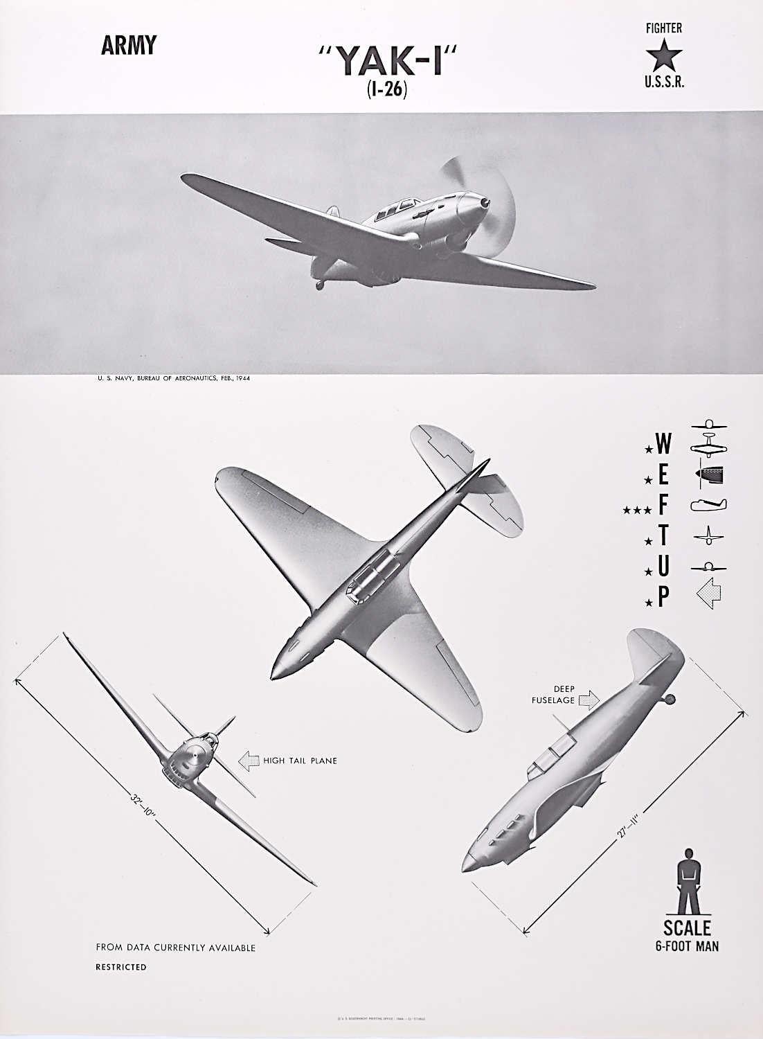 1944 Army "YAK-1" USSR fighter plane identification poster WW2 - Print by Unknown
