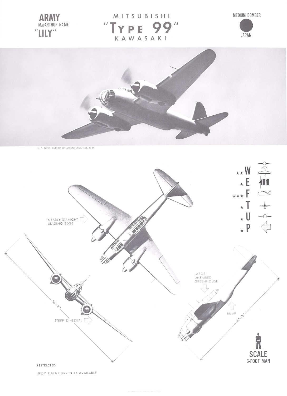 1944 Mitsubishi "Type 99" Japan medium bomber plane identification poster WW2 - Print by Unknown