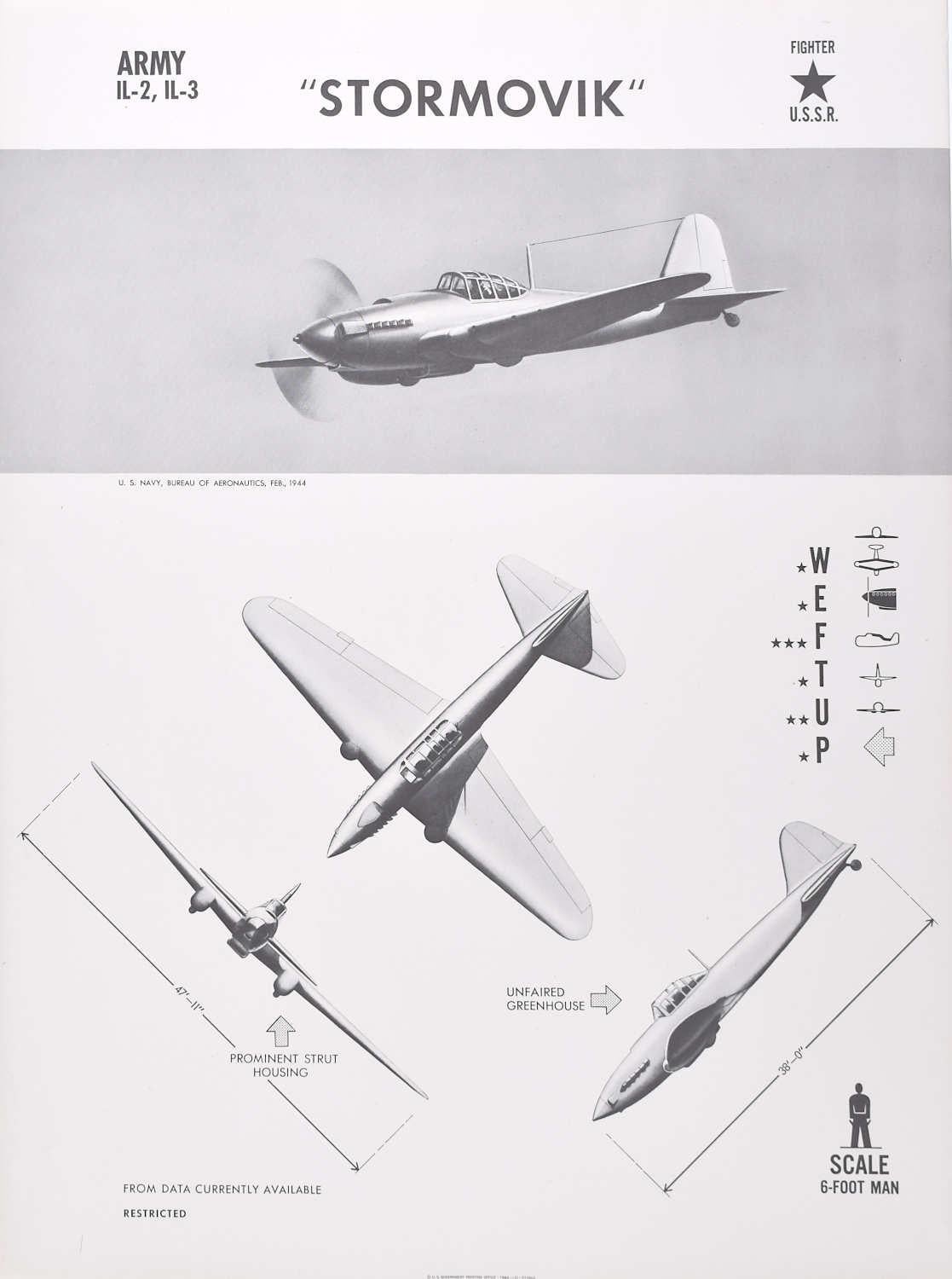 1944 "Stormovik" USSR fighter plane identification poster WW2 - Print by Unknown