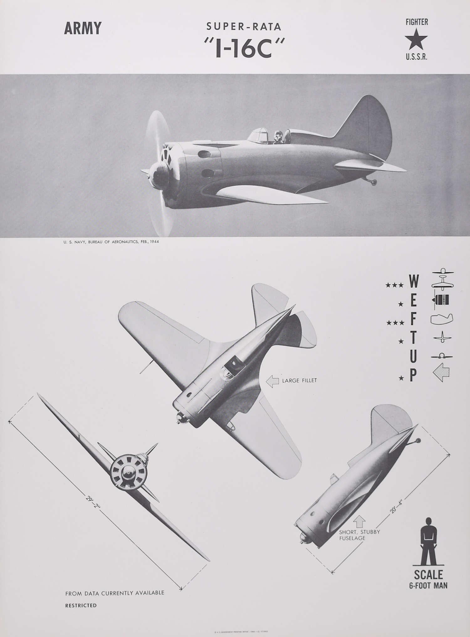 Affiche d'identification d'avions de chasseurs de l'URSS russes Super-Rata « I-16C » de 1944, seconde guerre mondiale - Print de Unknown
