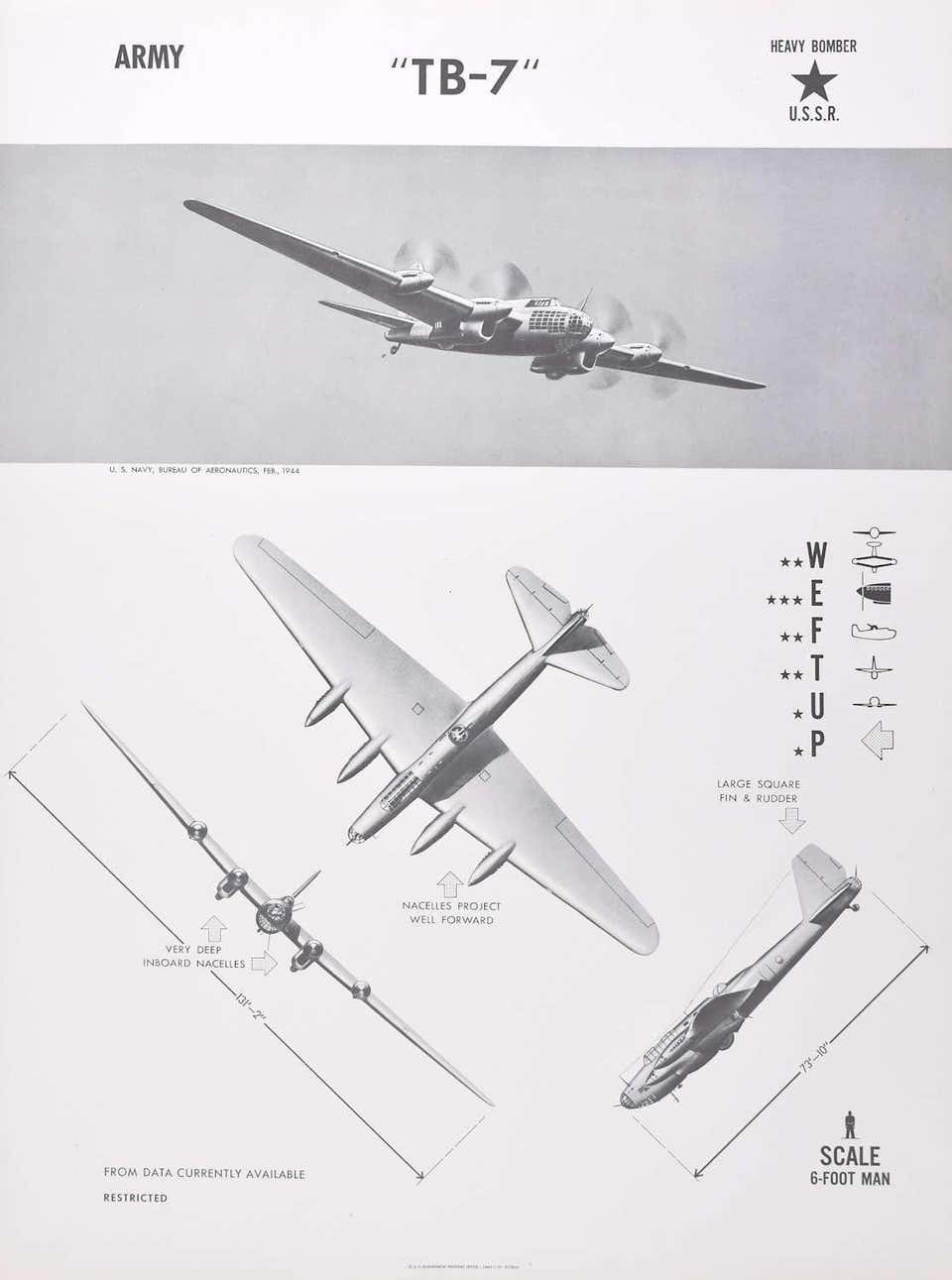 Vintage Bomber Planes 88 For Sale on 1stDibs old bomber planes