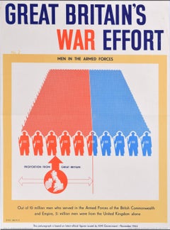 Vintage 1944 UK poster: Great Britain's War Effort (Men) - World War II propaganda