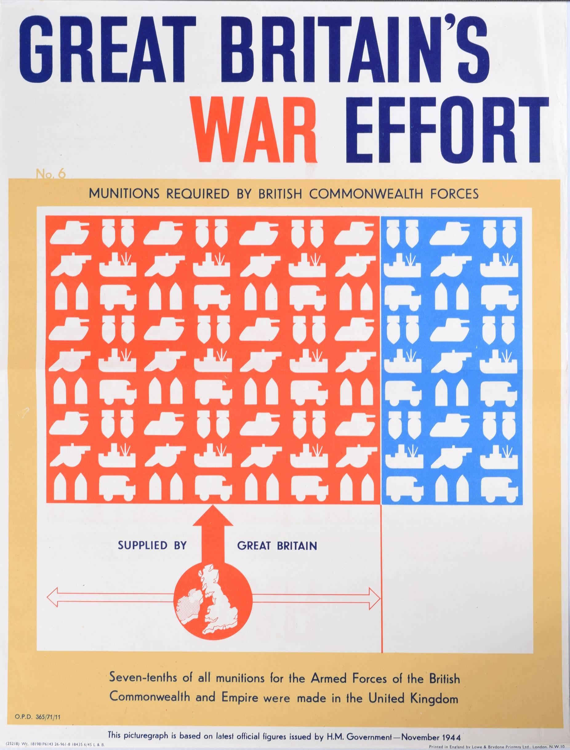 Unknown Print - 1944 UK poster: Great Britain's War Effort (Munitions) - World War II propaganda