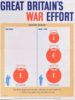 1944 UK poster: Great Britain's War Effort (Taxation) - World War II propaganda