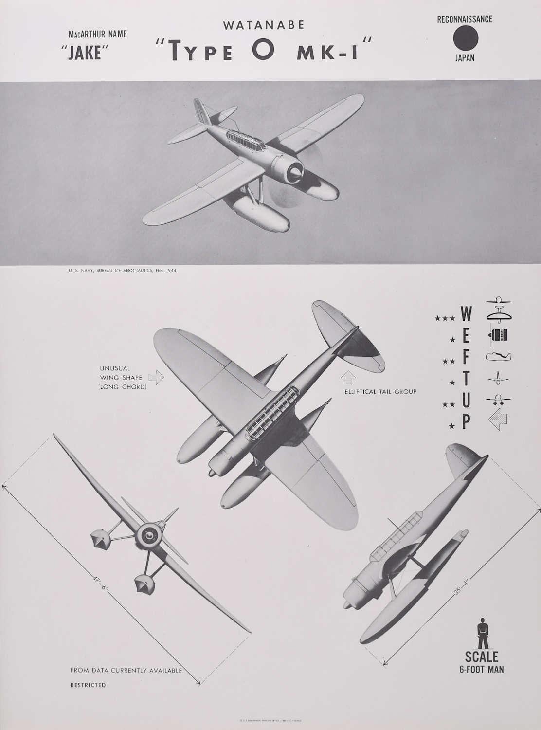 Affiche d'identification d'avion de reconnaissance Watanabe « Type O MK-1 » de 1944, Japon, Seconde Guerre mondiale - Print de Unknown