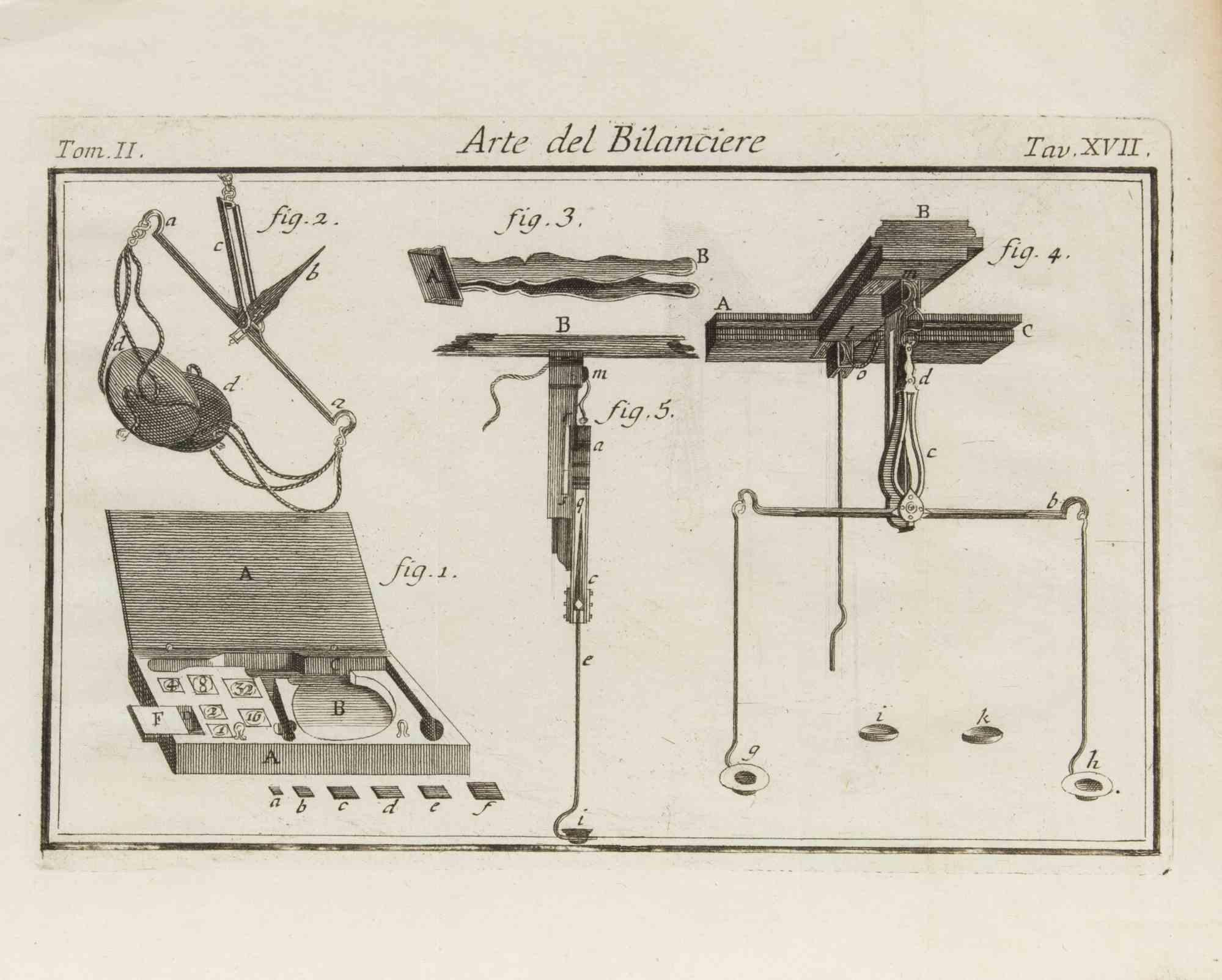 Arte del Bilanciere - Gravure - 18e siècle