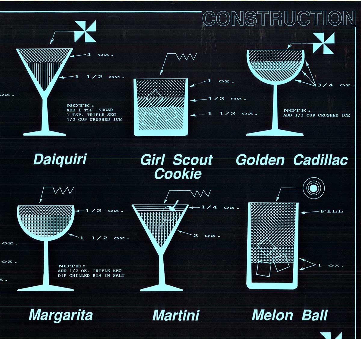 Guida per barman e consumatori alla creazione di bevande miste / cocktail - Print di Unknown