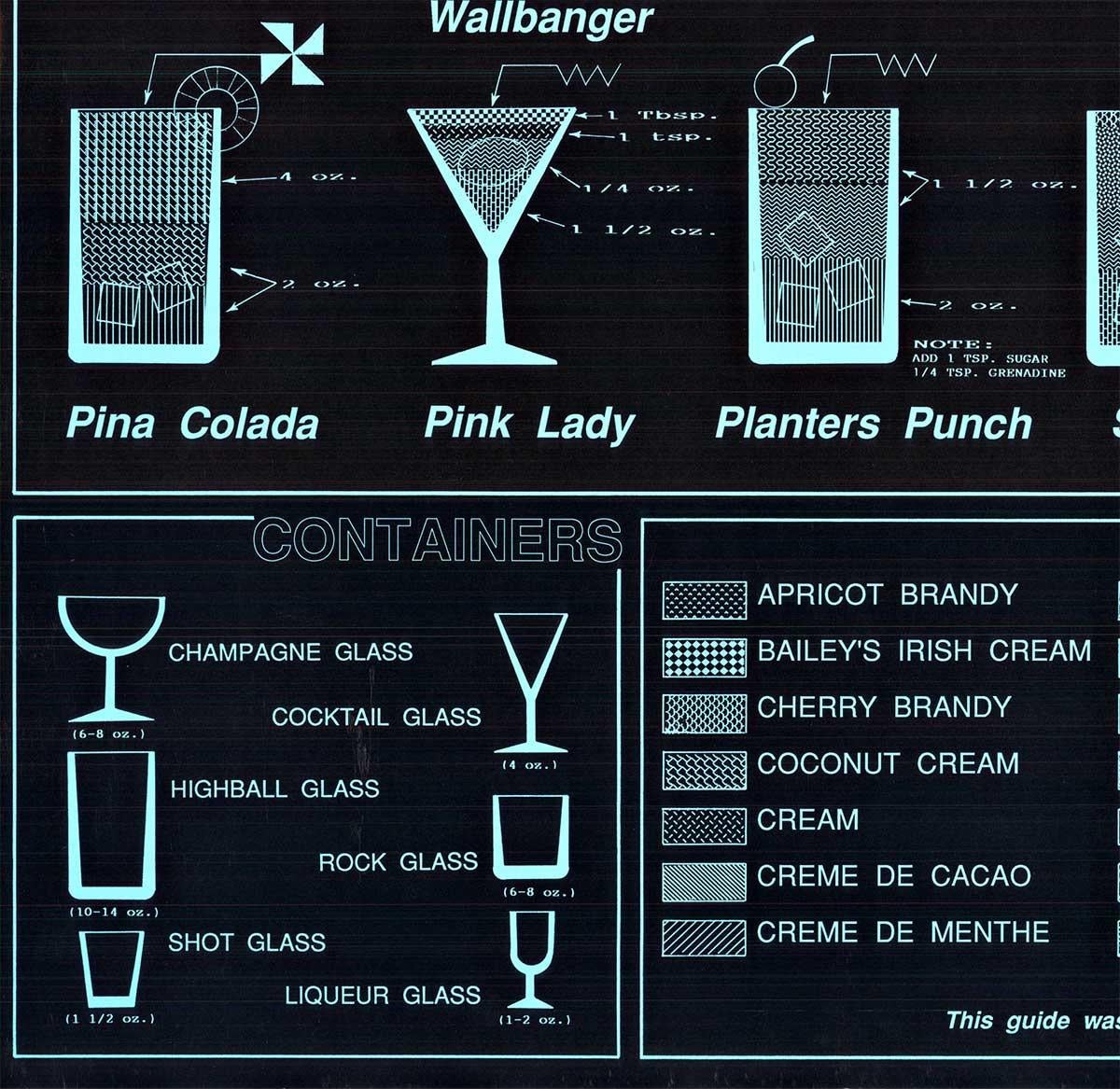 Guida per barman e consumatori alla creazione di bevande miste / cocktail - Print American Modern di Unknown