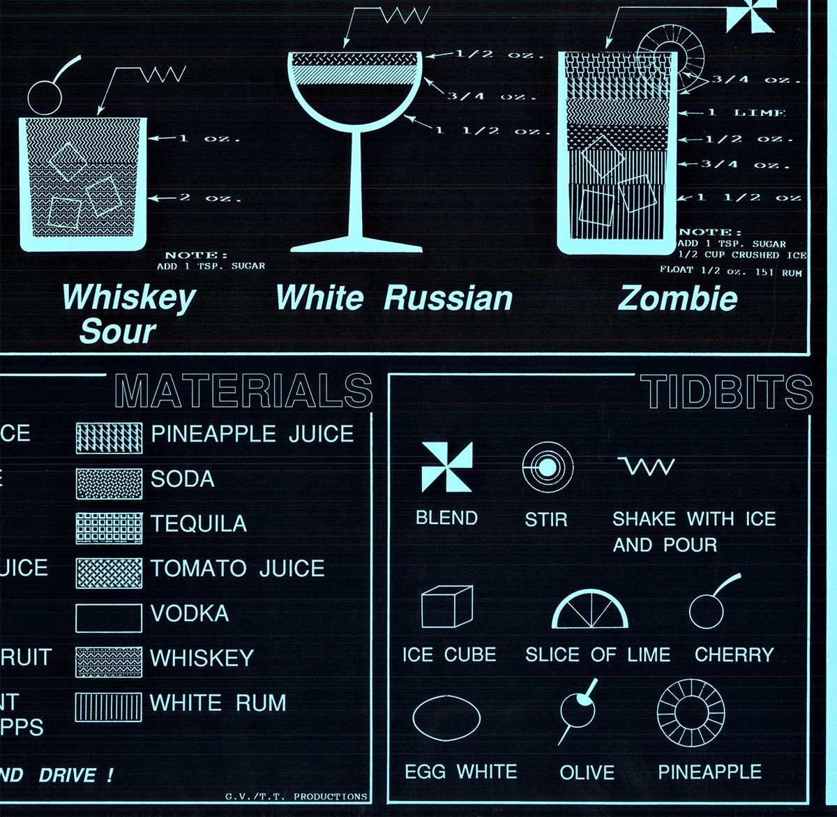 Guida per barman e consumatori alla creazione di bevande miste / cocktail - Print Nero di Unknown