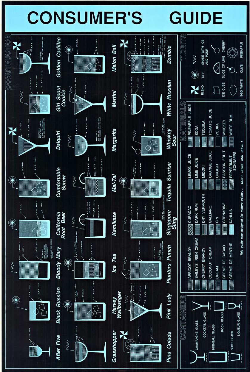 Print di Unknown - Guida per barman e consumatori alla creazione di bevande miste / cocktail