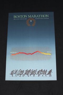 Affiche du marathon de Boston 18 avril 1963