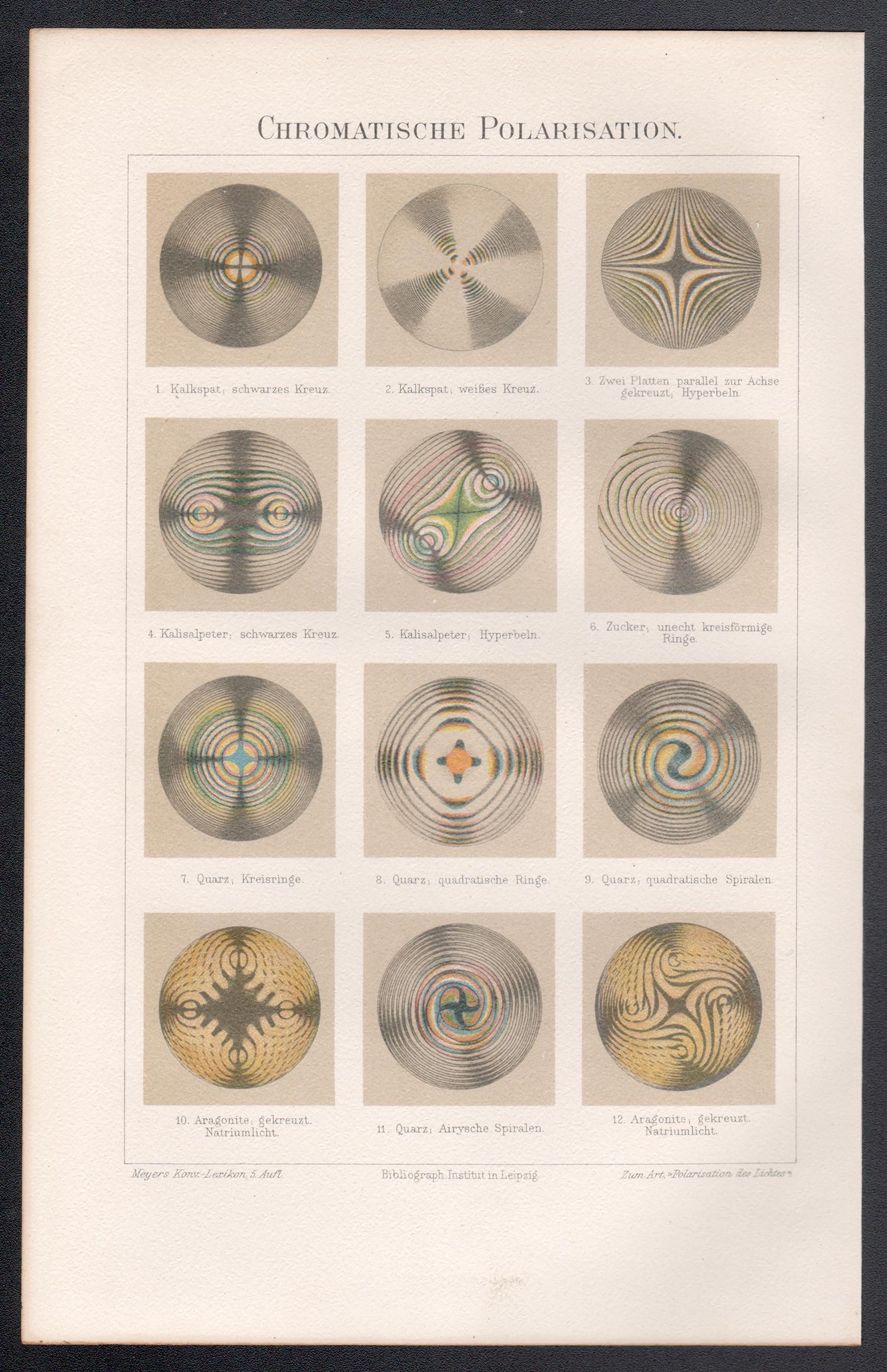 Polarización cromática, impresión cromolitográfica alemana de física antigua - Print de Unknown