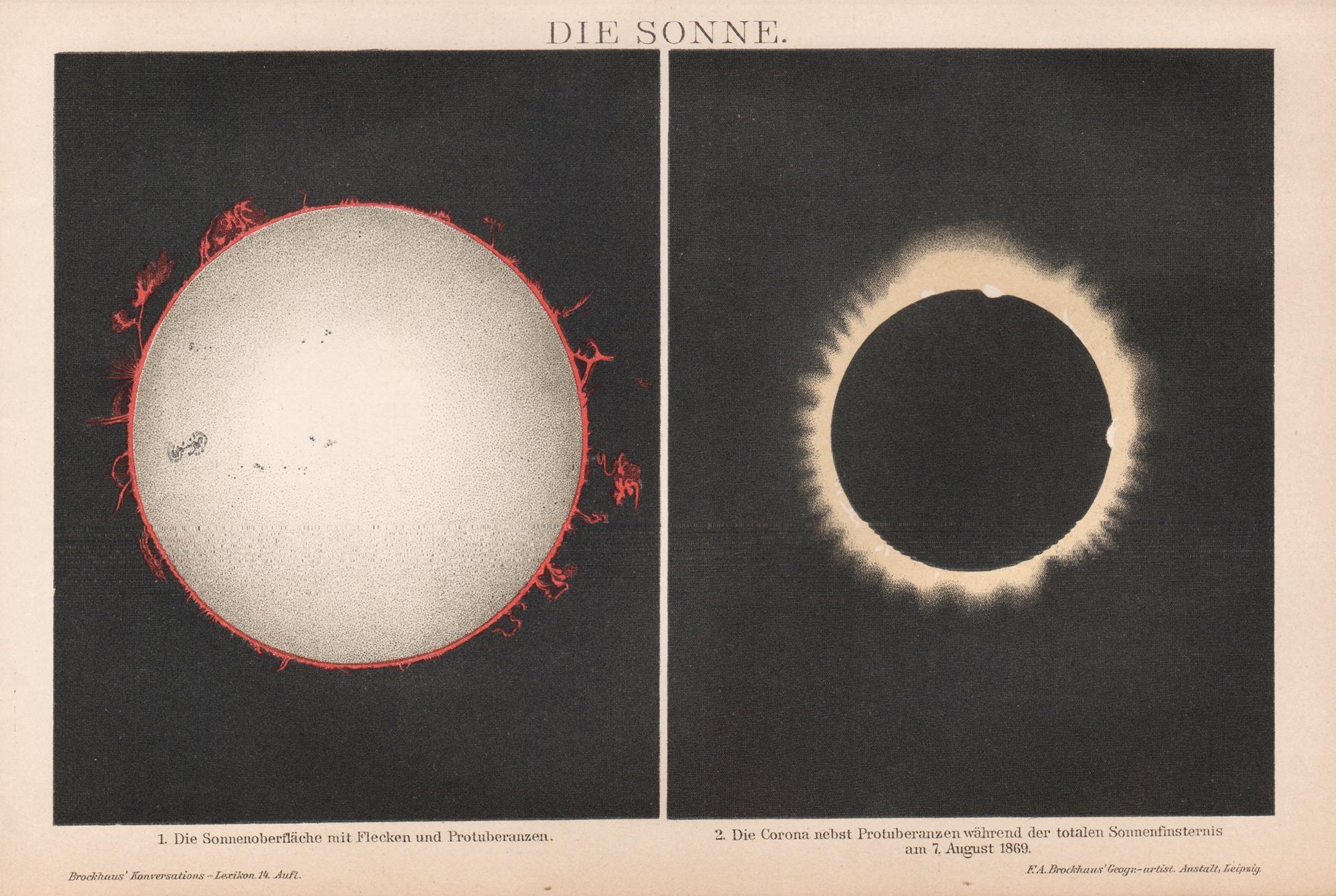 Print Unknown - Die Sonne (Le Soleil). Chromolithographie ancienne d'astronomie, vers 1895