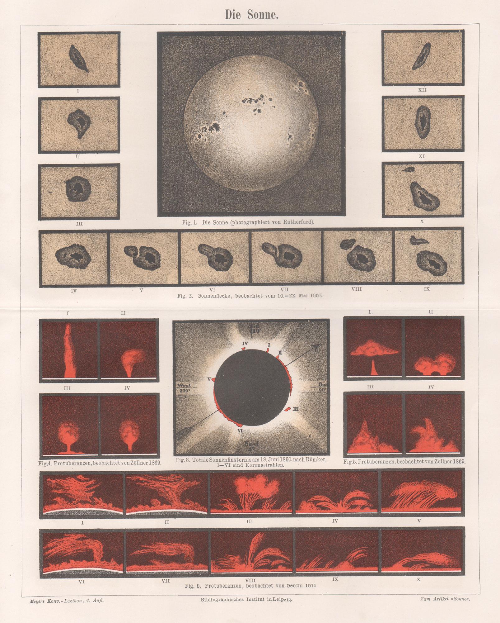 Unknown Print - Die Sonne (The Sun), German antique astronomy chromolithograph print
