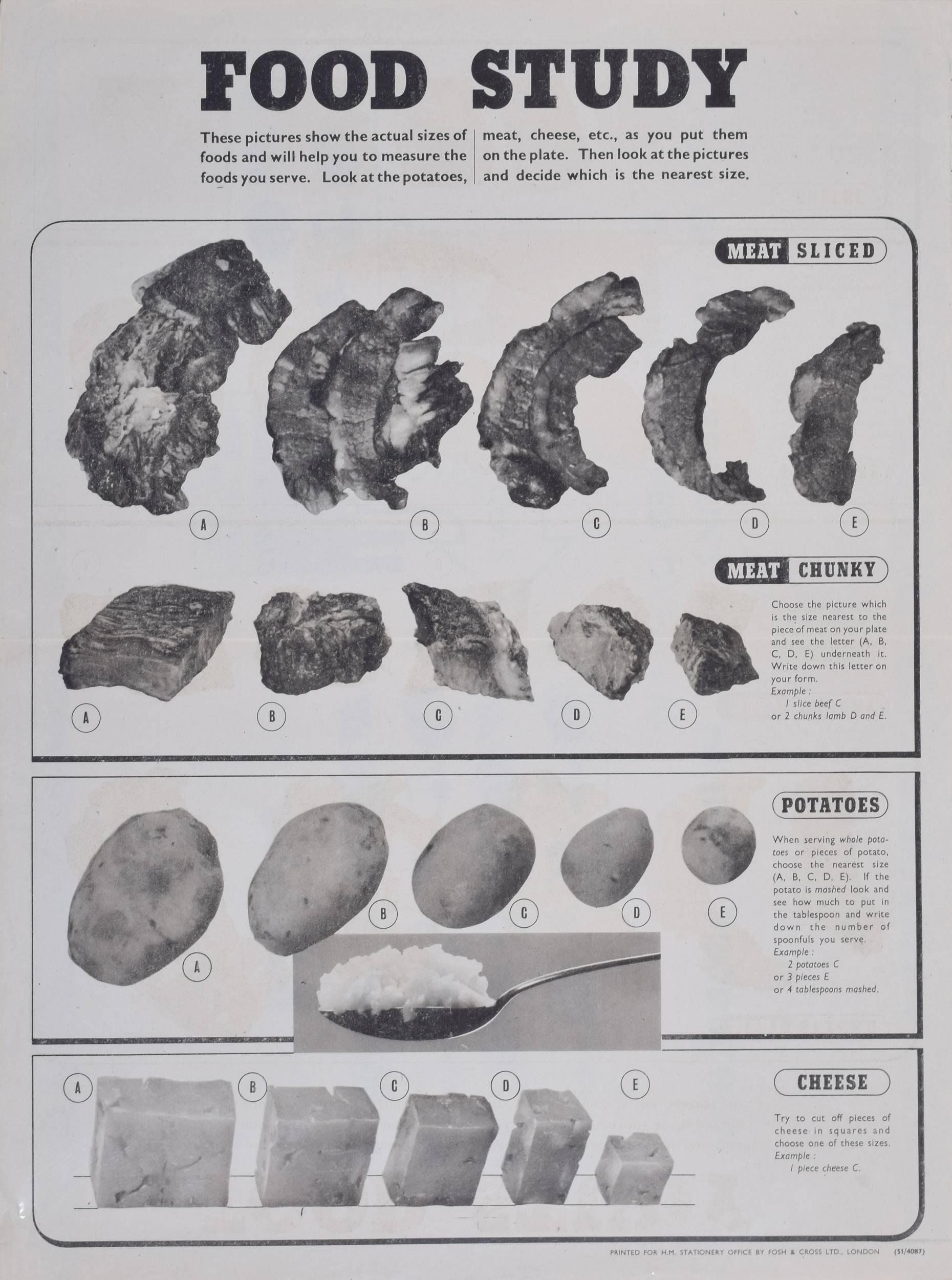 Food Study Original Poster - Print by Unknown