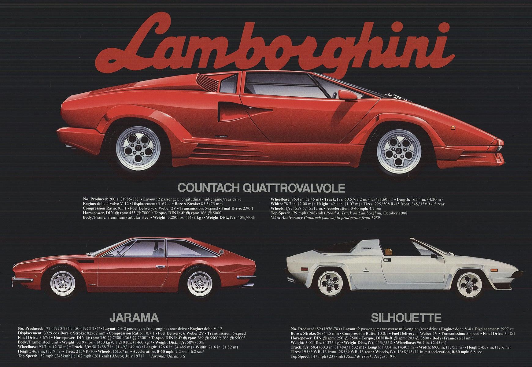 Gavin Macleod 'Lamborghini' 1988- litografia offset in vendita 1