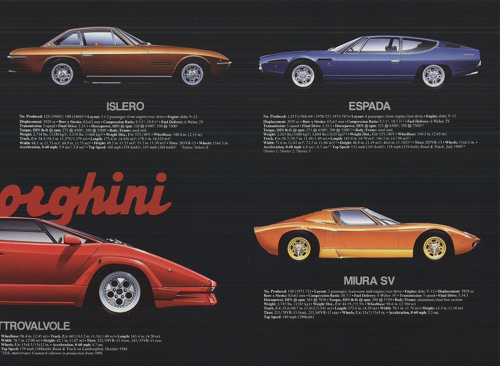 Gavin Macleod 'Lamborghini' 1988- litografia offset in vendita 2