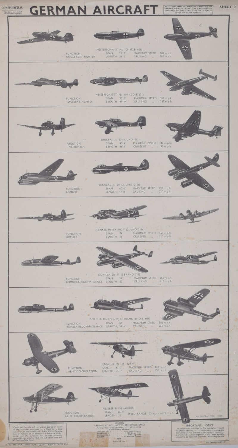 Print di Unknown - Aerei tedeschi, poster originale d'epoca della Seconda Guerra Mondiale