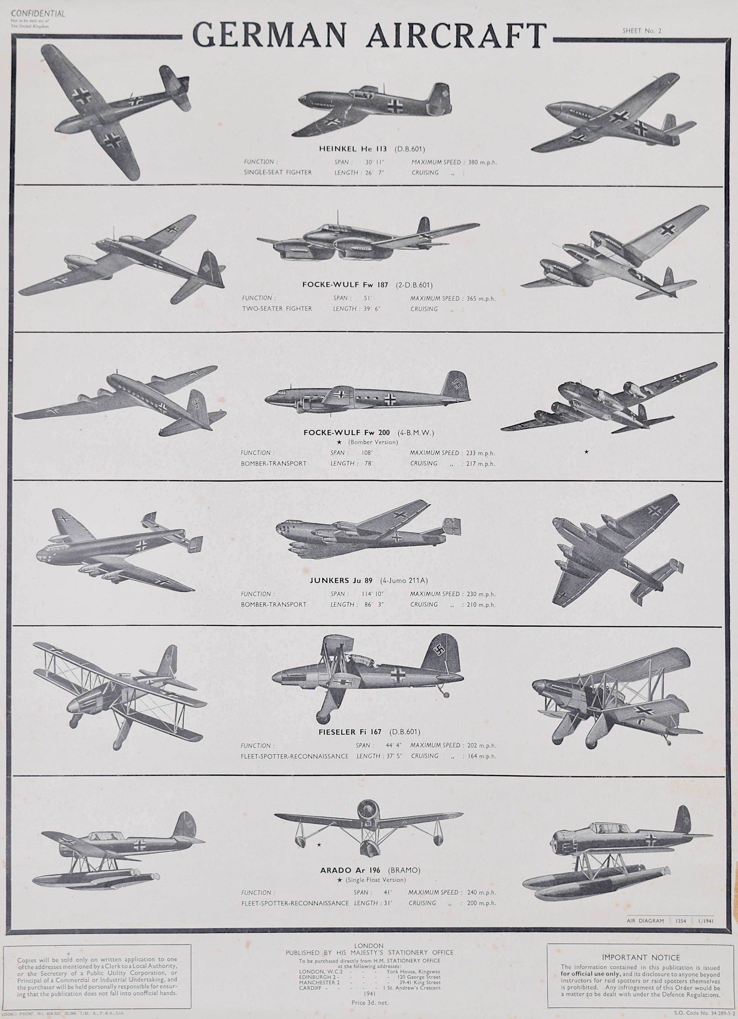 Deutsche Flugzeuge
Original Vintage-Plakat 
Lithographie 
57 x 45 cm 

Dieses Originalplakat aus dem Jahr 1941 zeigt eine Reihe von deutschen Flugzeugen, darunter das Jagdflugzeug Heinkel HE 113, das Bombenflugzeug Junkers JU 89 und das Seeflugzeug