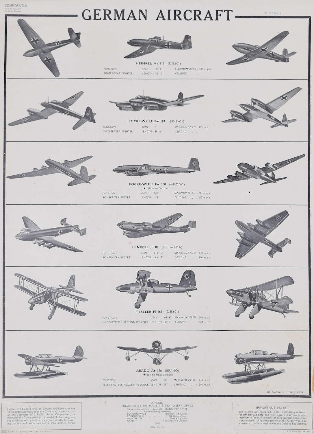 Unknown Figurative Print – Deutsche Flugzeuge, original WW2-Poster