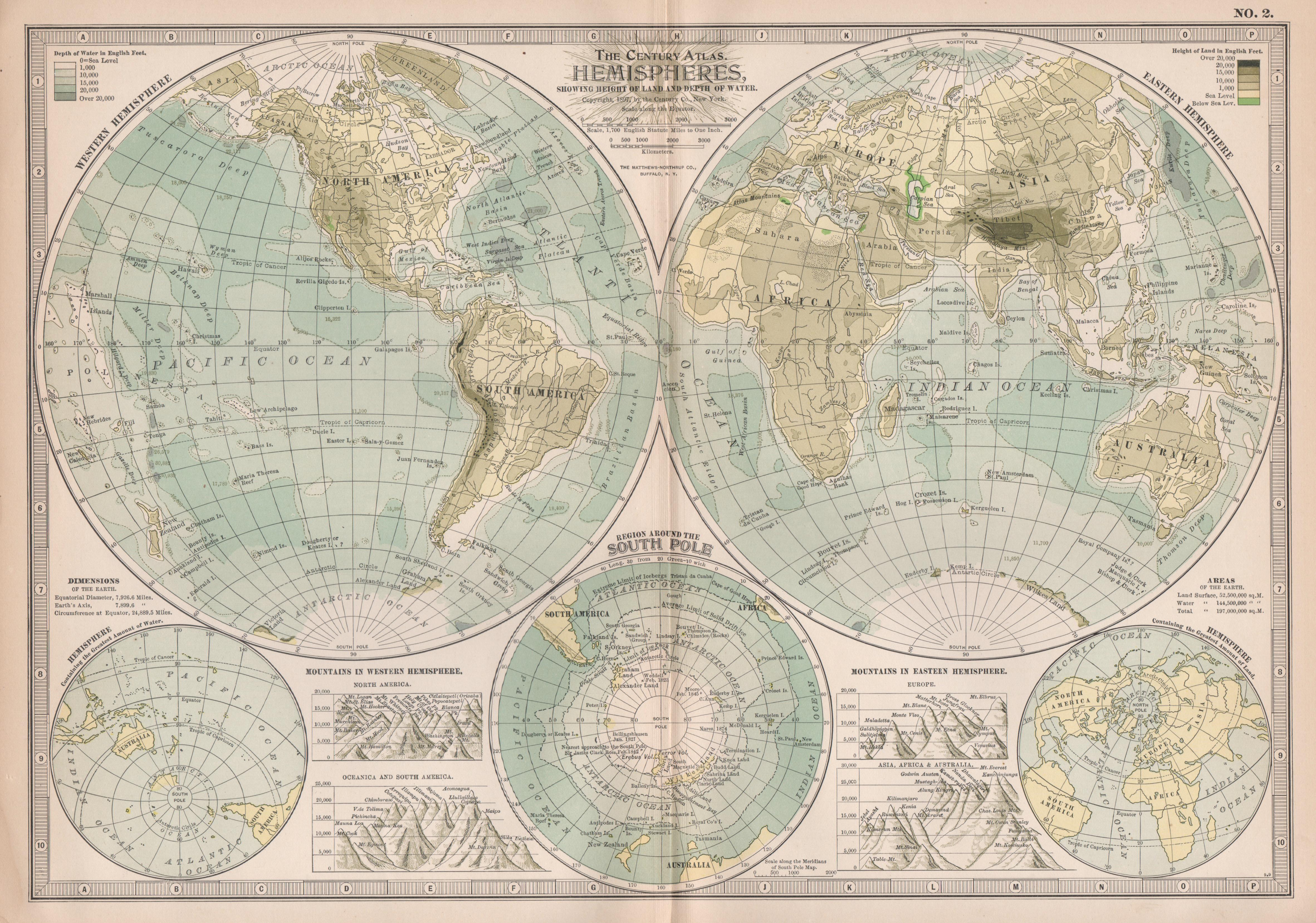 Полушария со странами. Карта полушарий земли. Карта полушарий старинная. Древняя карта полушарий.