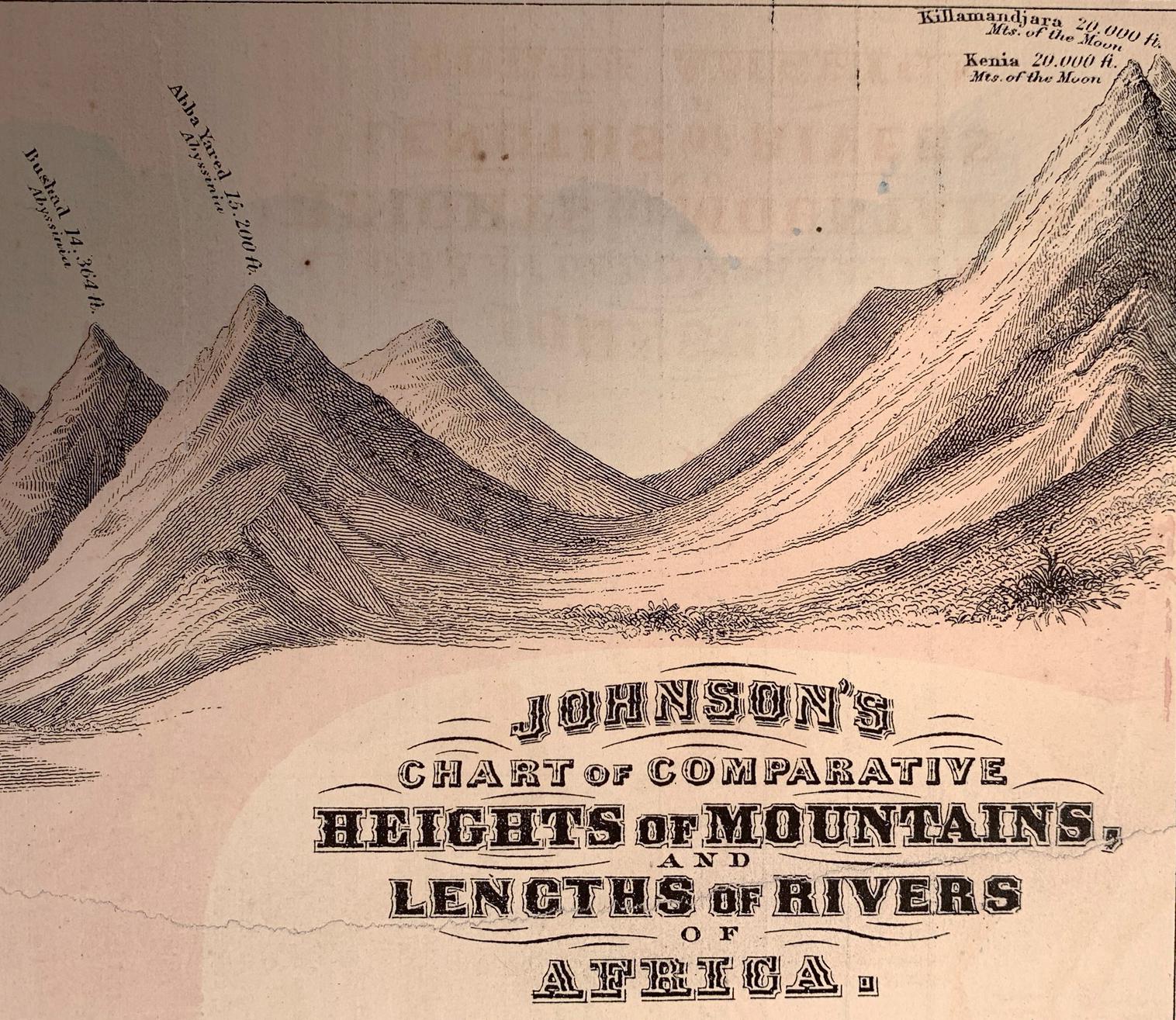 Johnson Johnsons Chart of Comparative Heights of Mountains and Lengths of Rivers im Angebot 4