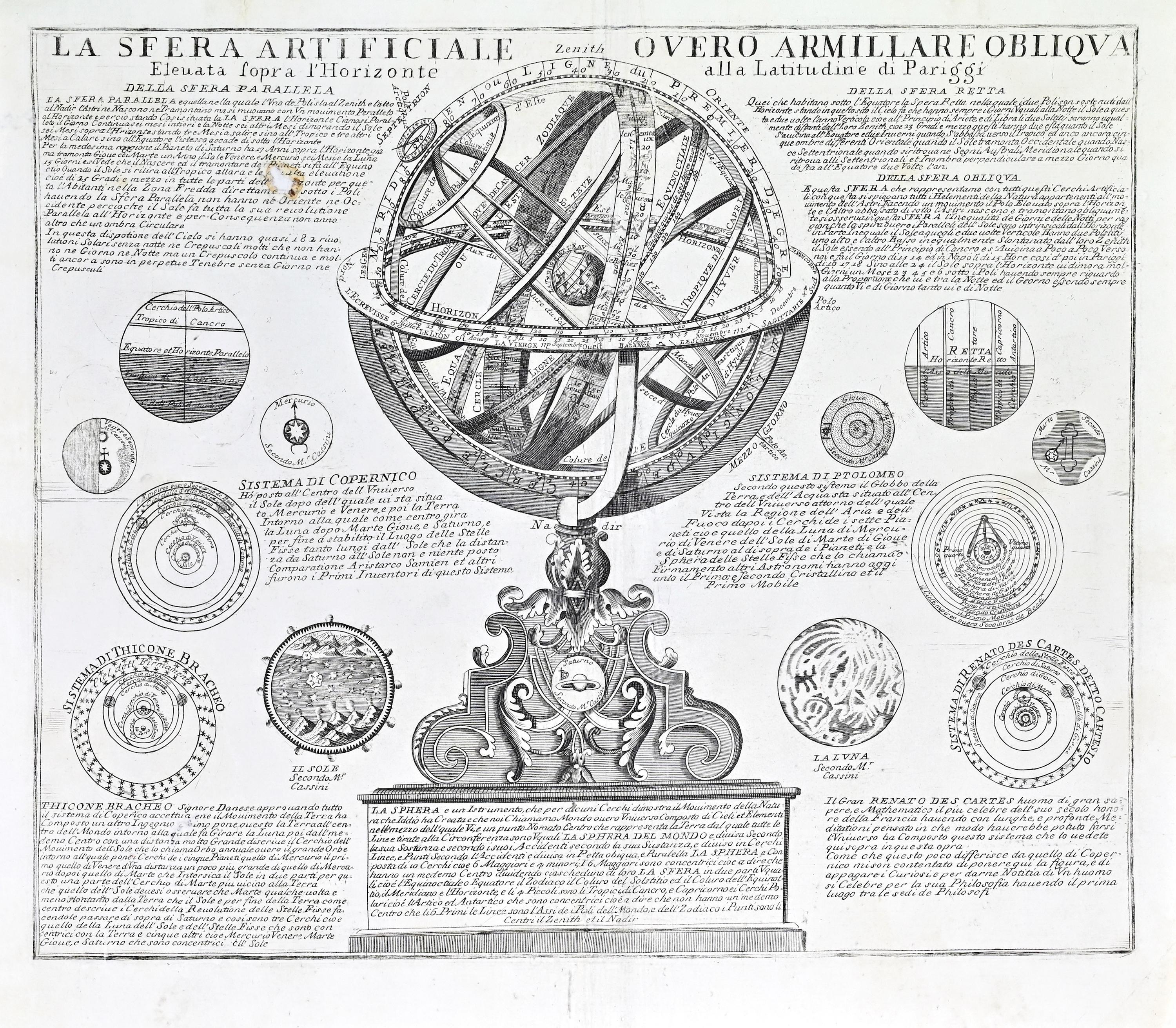 Unknown Figurative Print – La Sfera Artificiale overo Armillare Obliqua