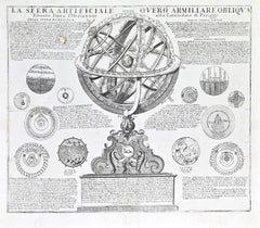La Sfera Artificiale overo Armillare Obliqua