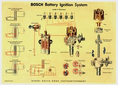 Original Bosch Battery Ignition System Vintage horizontal automotive poster
