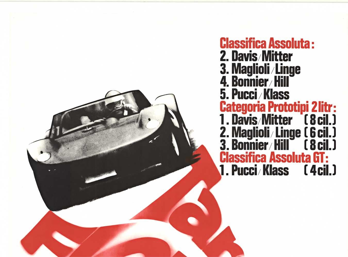 Original Targa Florio 1965 Porsche-Fabrik Vintage-Plakat, Leinen Rückseite (Beige), Print, von Unknown