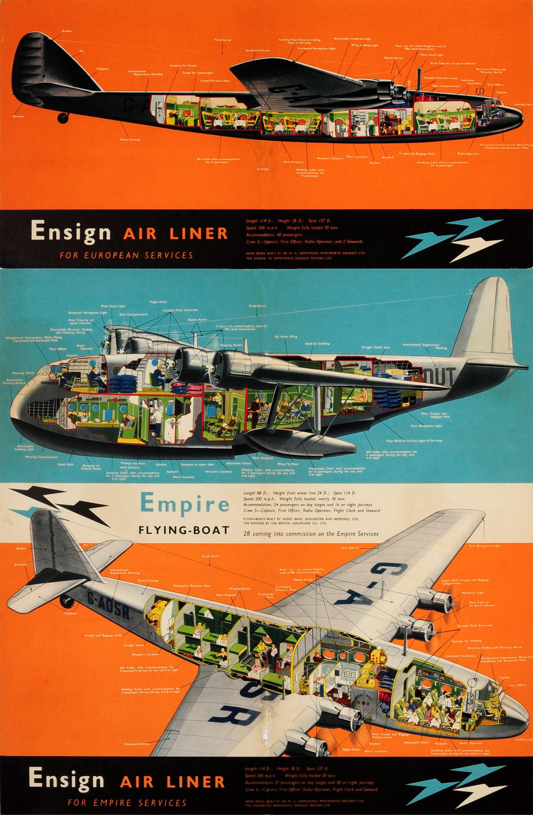 Unknown Print - Original Vintage Imperial Airways Poster Empire Flying Boat & Ensign Air Liners