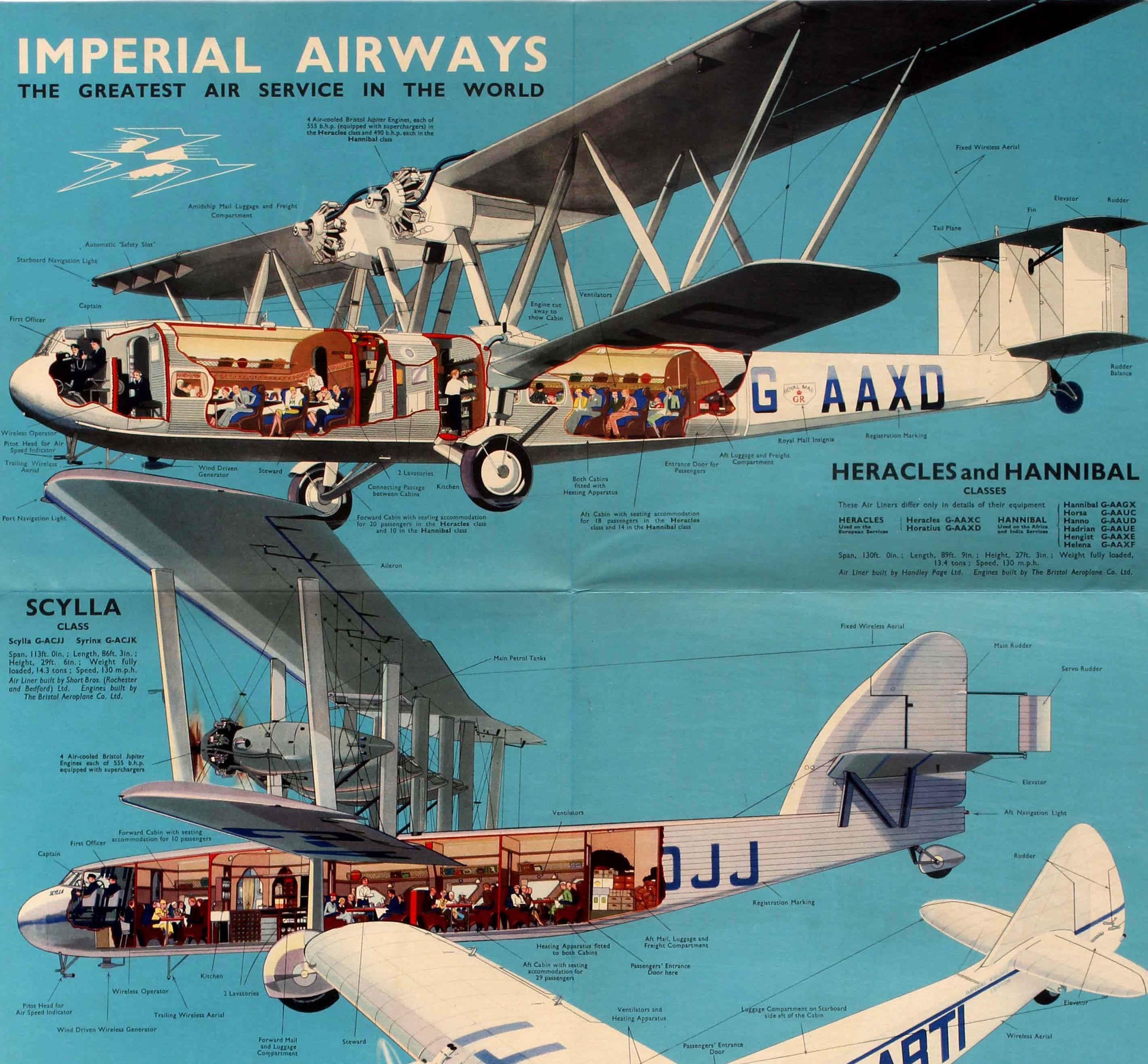 Imperial Airways Vintage Travel Poster