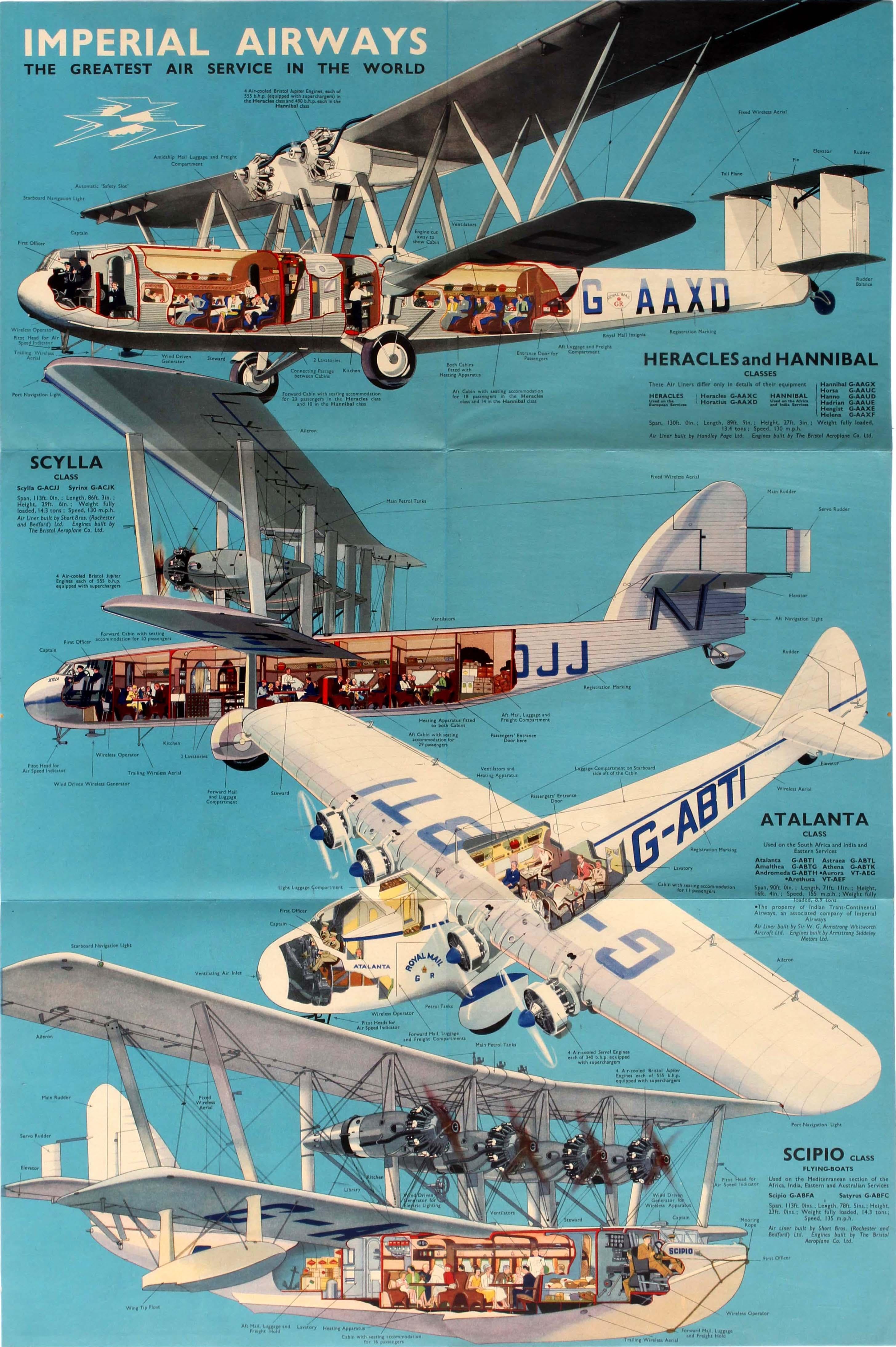 Unknown Print - Original Vintage Imperial Airways Travel Brochure Poster Flying Boat Land Planes