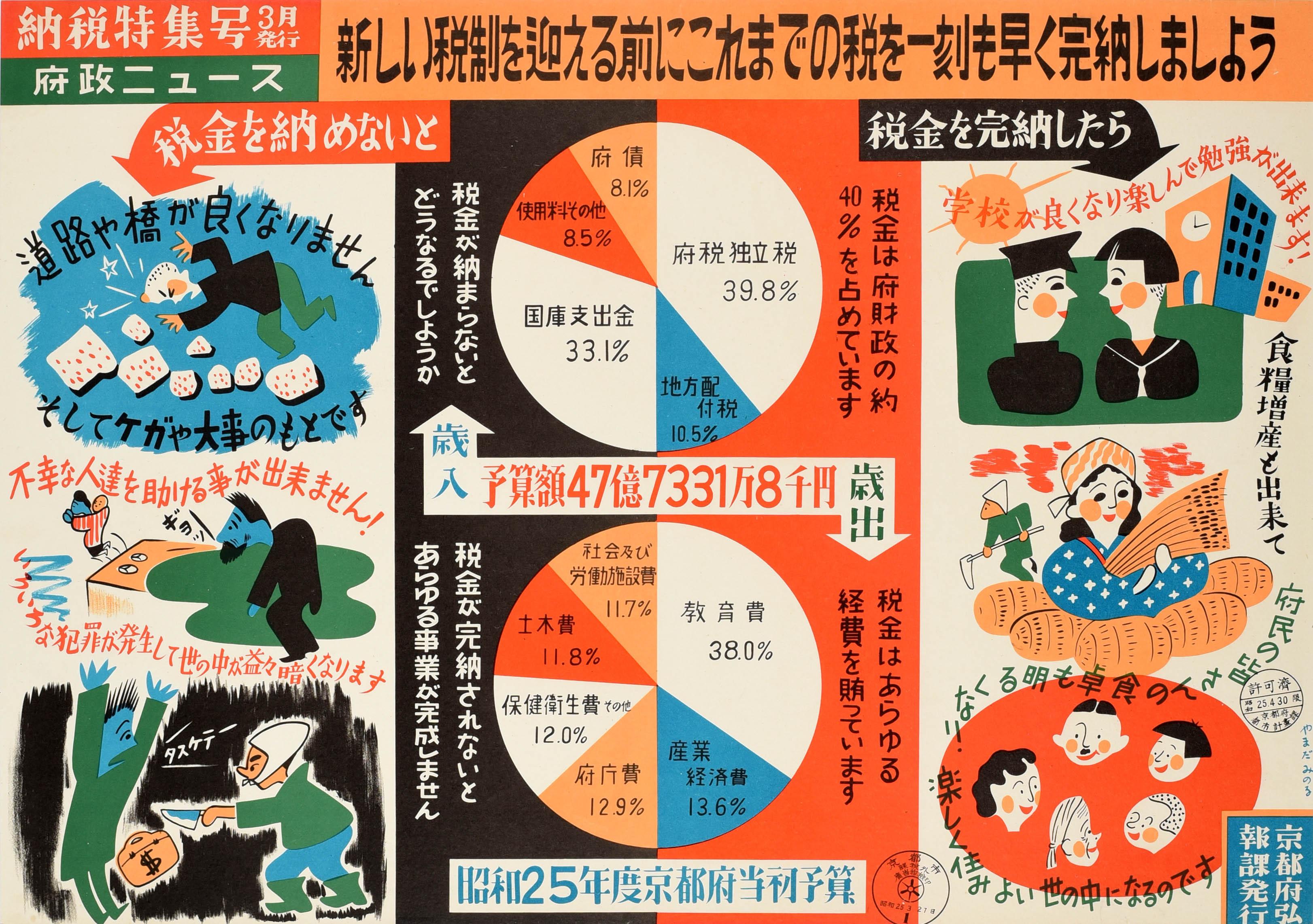 Unknown Print - Original Vintage Information Poster New Tax System Kyoto Japan Illustration Art
