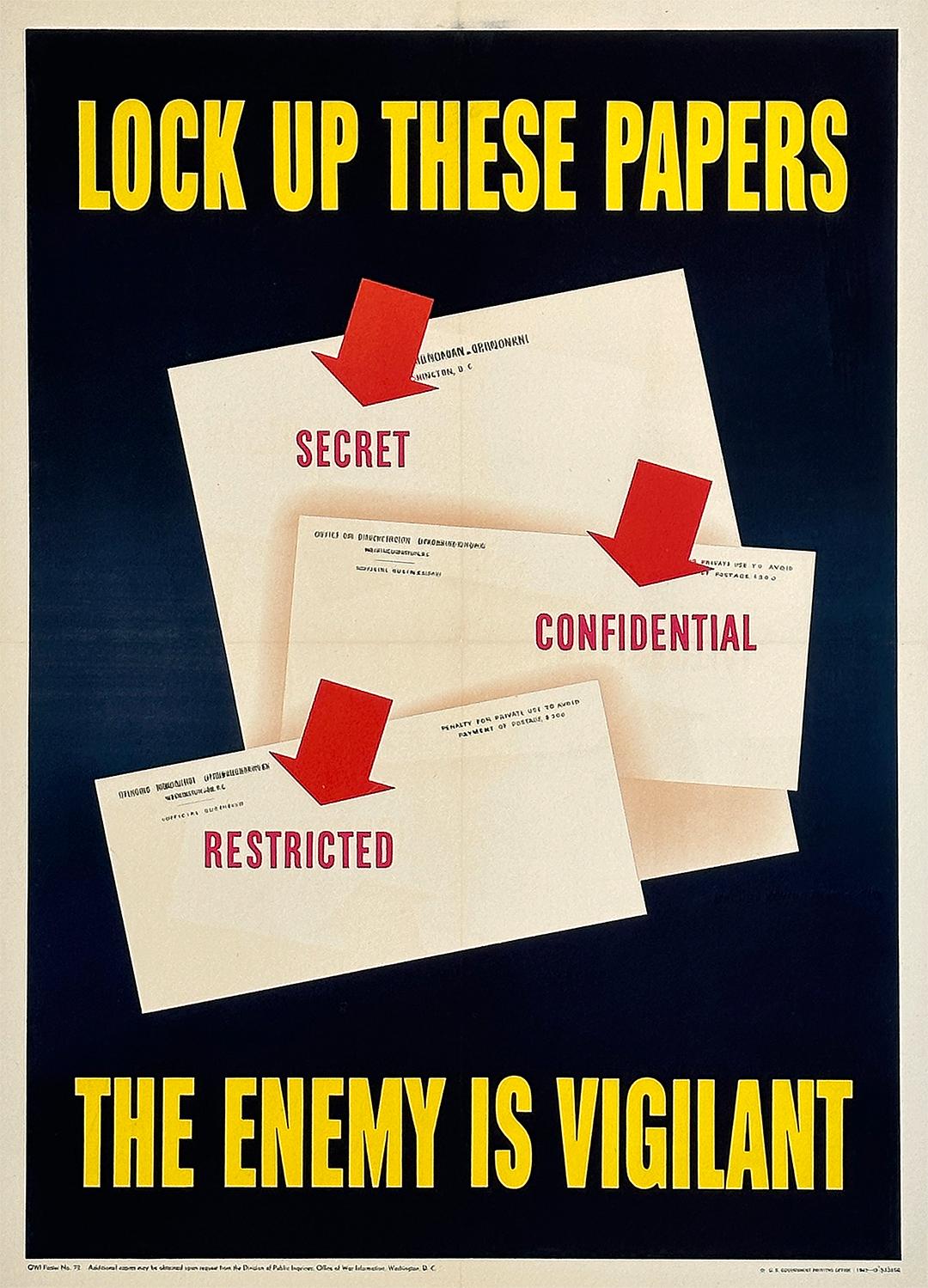 Original Vintage WWII Poster Lock Up These Papers 1943 – Print von Unknown