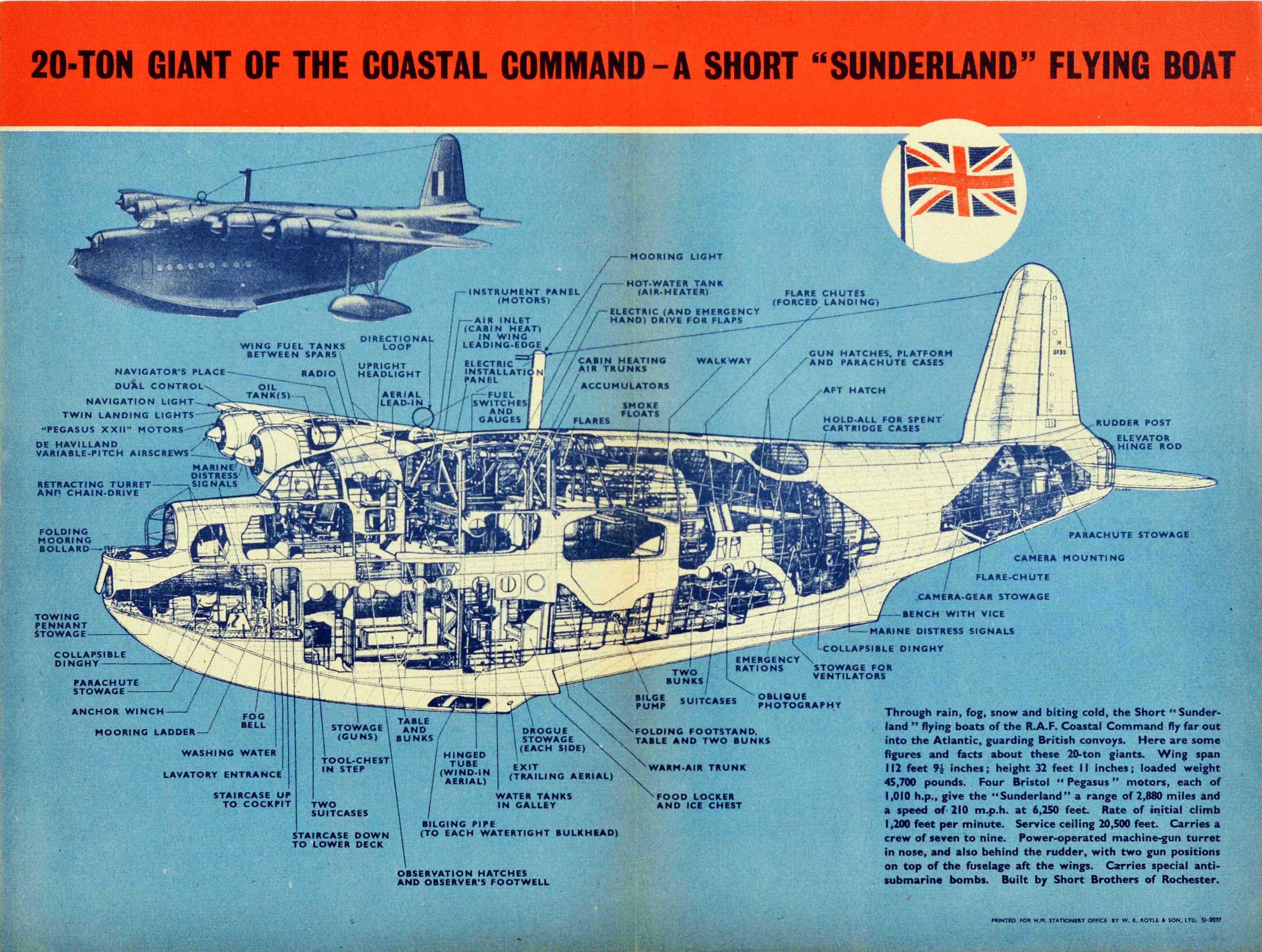 Unknown Print - Original Vintage WWII Poster Sunderland Flying Boat RAF Coastal Command Aircraft