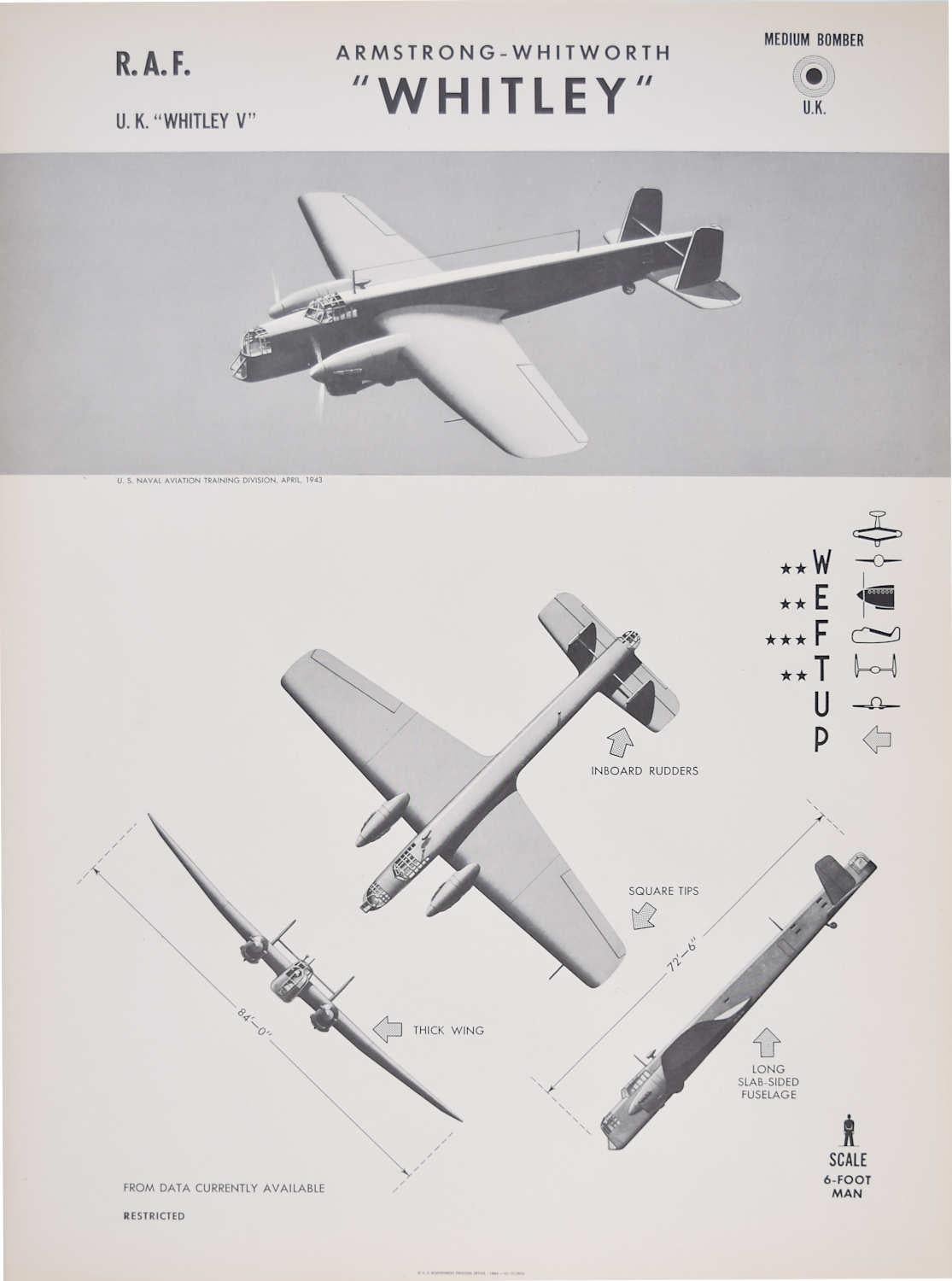 Affiche d'identification d'avion bombardier « Whitley » de la RAF Armstrong-Whitworth ww2 - Print de Unknown
