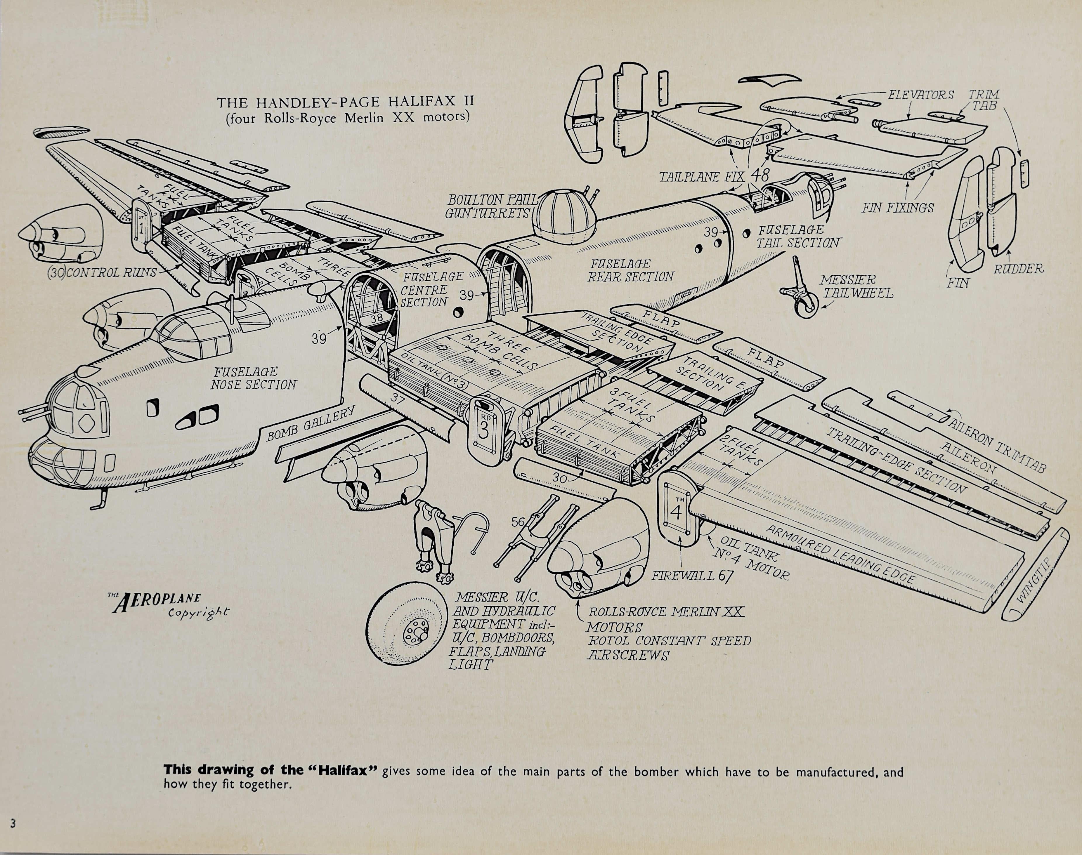 Second World War booklet: Birth of a bomber - Modern Print by Unknown