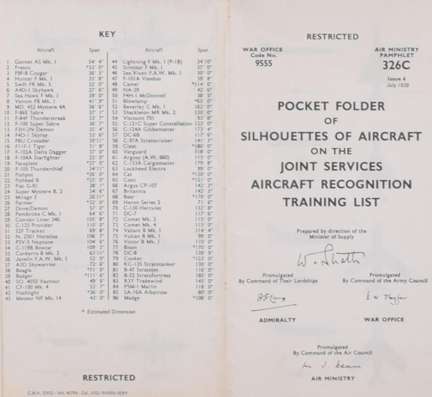 Silhouettes of Aircraft on the Joint Services Aircraft Recognition Training List For Sale 5