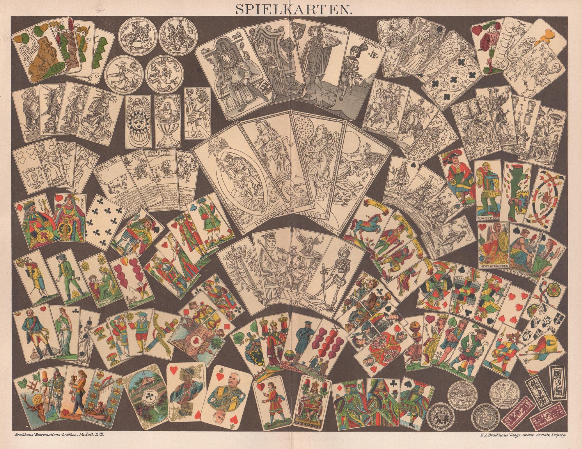 Spielkarten (Playing and tarot cards), German antique print