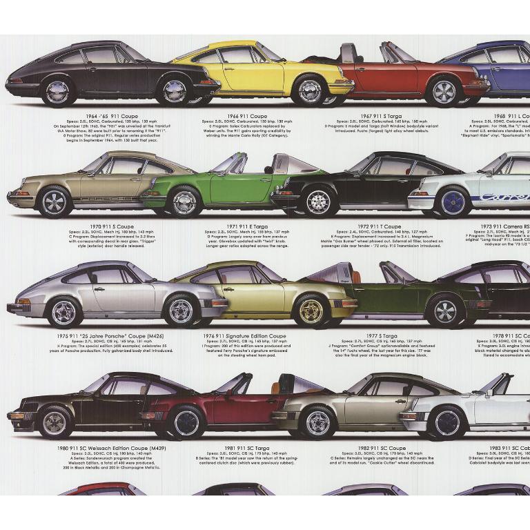 Steve Anderson '50 años del 911' 2017- Litografía offset 1