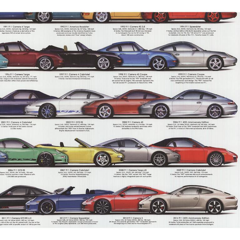 Steve Anderson '50 años del 911' 2017- Litografía offset 2