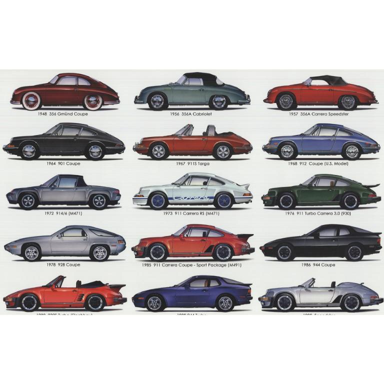 Paper Size: 24 x 36 inches ( 60.96 x 91.44 cm )
 Image Size: 21 x 34 inches ( 53.34 x 86.36 cm )
 Framed: No
 Condition: A-: Near Mint, very light signs of handling
 
 Additional Details: Advertisement poster showcasing Various Porsche models from