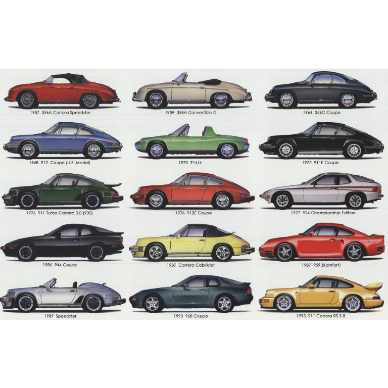 Steve Anderson 'Porsche' 2015- Offset Lithograph 1