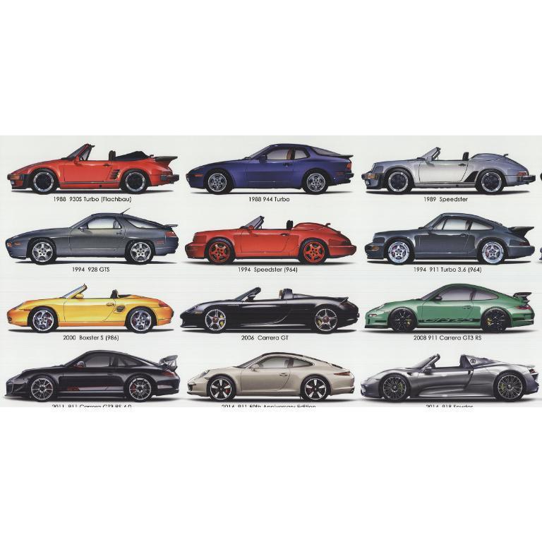 Steve Anderson 'Porsche' 2015- Offset Lithograph 2
