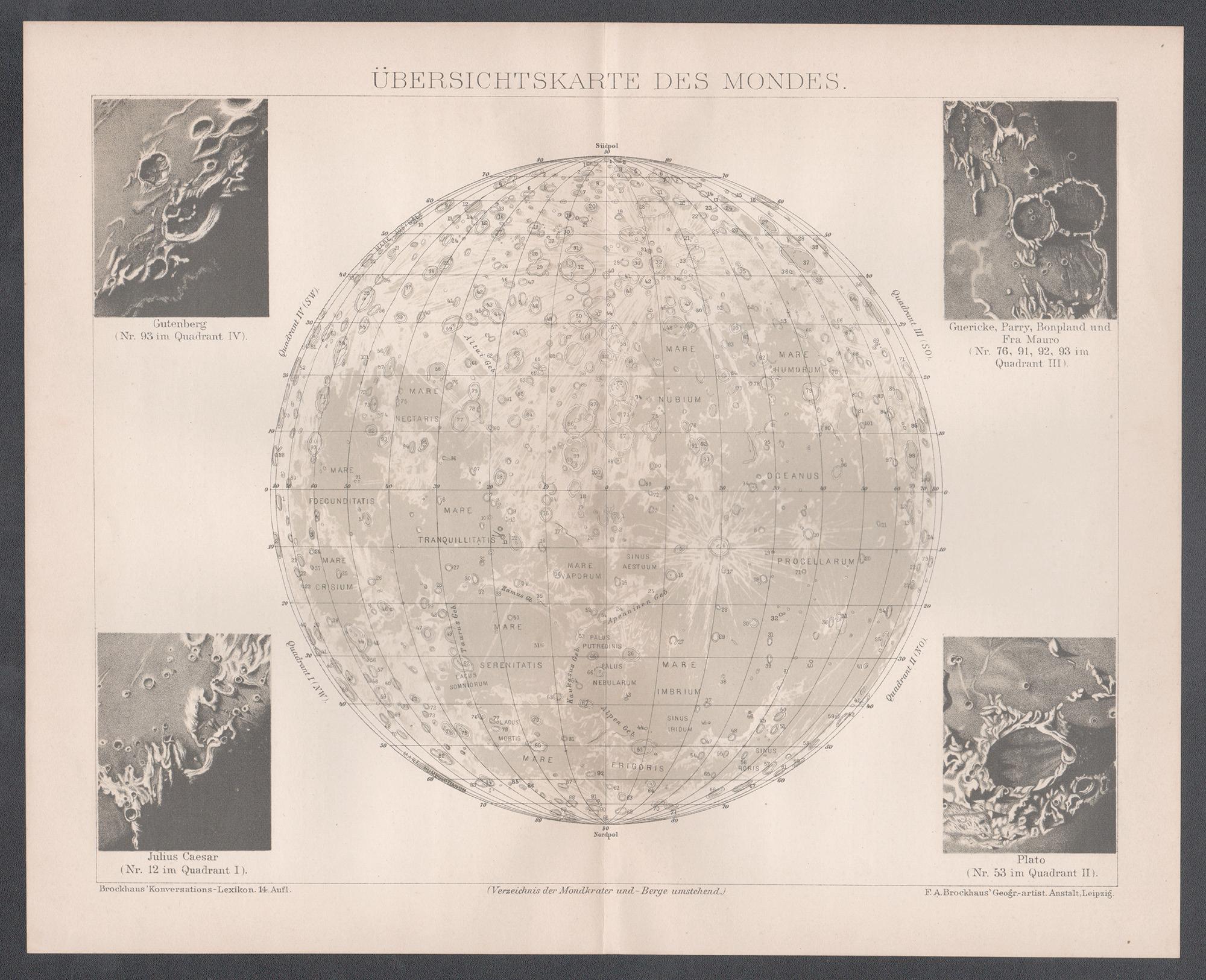 Ubersichtskarte Des Mondes (Overview Map of the Moon), antique astronomy print - Print by Unknown